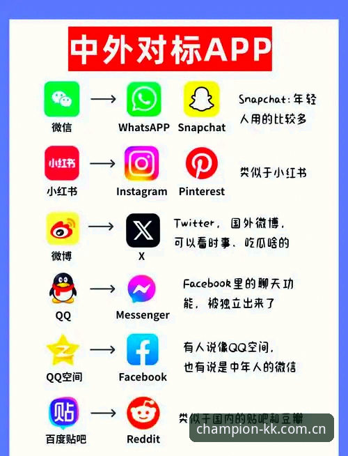 正品专窗CN网页登录 KK体育平台创始版正品专窗使用指南:从网页登录到APP下载的完整避坑手册