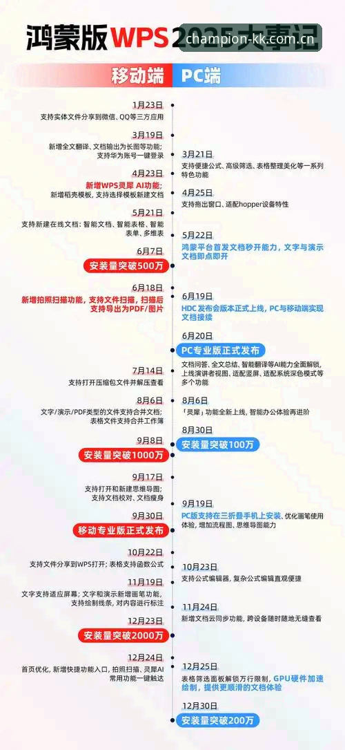 从下载到上手：KK体育正品专窗2025版APP与2026最新版本实用必备知识