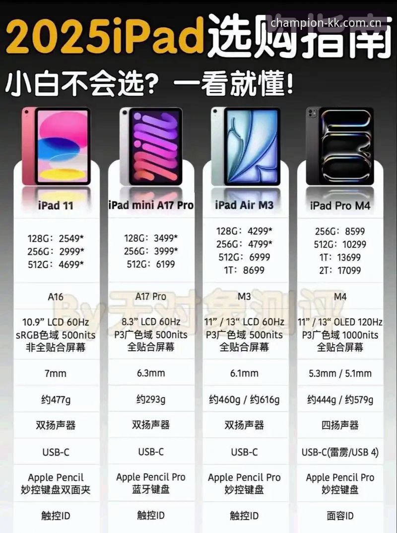 正品专窗2025版APP到底怎么选？实测对比告诉你哪个值得下